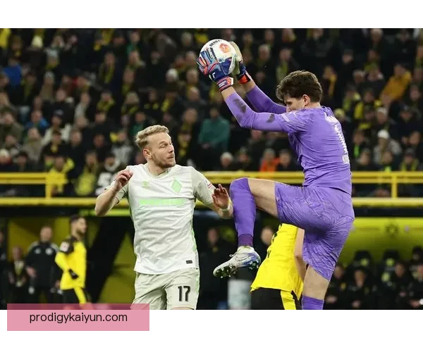 德甲门将转会情况持续升温，分析显示各队竞争力增强。