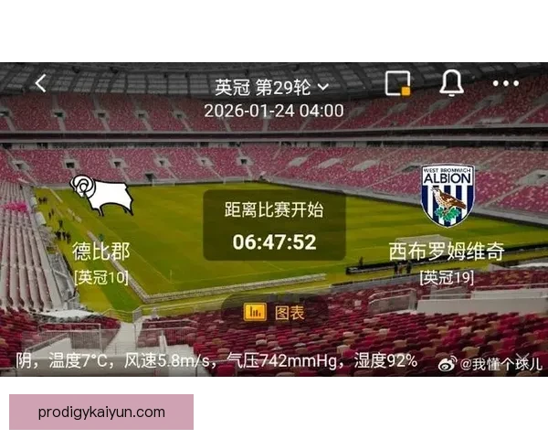 德比郡赛季不败开局状态回暖，展现出强劲竞争力